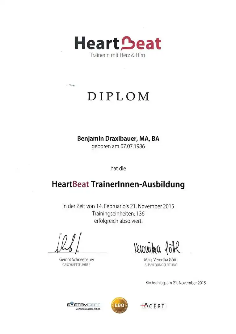 Diplom Zertifizierte Trainer:innen-Ausbildung